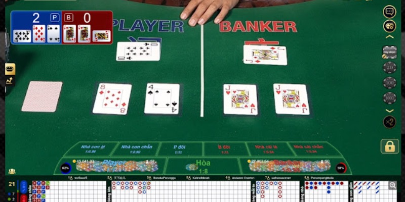 Quy chế tính điểm trong trò Baccarat là gì?