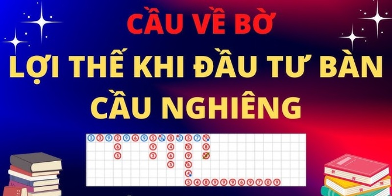 Kỹ thuật phỏng đoán dựa trên cầu nghiêng